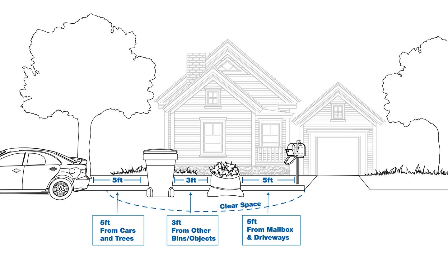 Trash Pickup Schedule LeMay Pacific Disposal trash-pickup-schedule-lemay-pacific-disposal